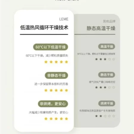 LEME 樂美加熱菸 HNB加熱不燃燒|通用IQOS菸桿|一條十包|台灣現貨711到付 LEME 樂美加熱菸 HNB加熱不燃燒|通用IQOS菸桿|一條十包|台灣現貨711到付