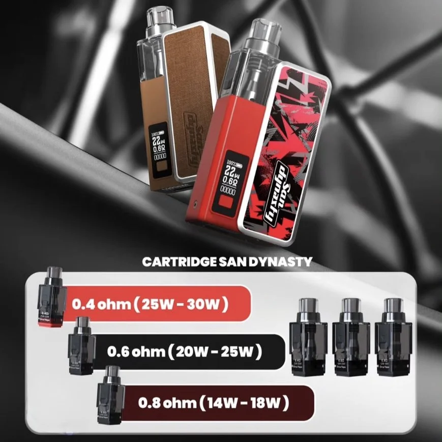 San Dynasty 小海豚 30W 小煙主機|便攜大功率,持久享受 San Dynasty 小海豚 30W 小煙主機|便攜大功率,持久享受:圖片 2